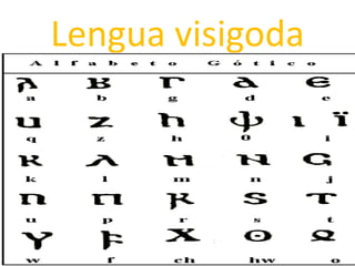 Lengua visigoda