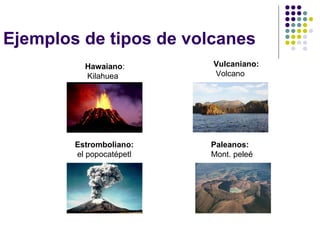 Ejemplos de tipos de volcanes Hawaiano : Kilahuea Estromboliano: el popocatépetl  Paleanos: Mont. peleé  Vulcaniano: Volcano 
