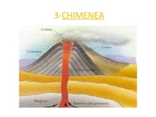 3-CHIMENEA
 