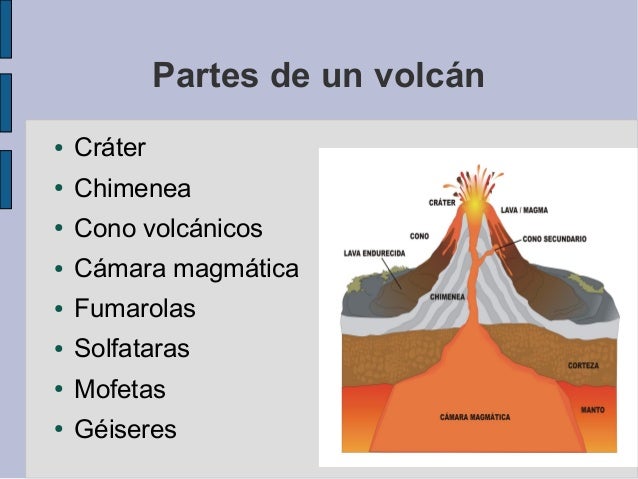 Los volcanes