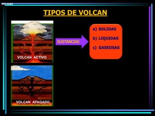TIPOS DE VOLCAN
VOLCAN ACTIVO
VOLCAN APAGADO
SÓLIDASSÓLIDAS
 