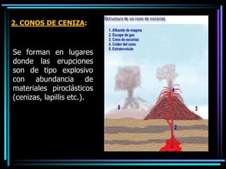 2. CONOS DE CENIZA:
Se forman en lugares
donde las erupciones
son de tipo explosivo
con abundancia de
materiales piroclásticos
(cenizas, lapillis etc.).
 
