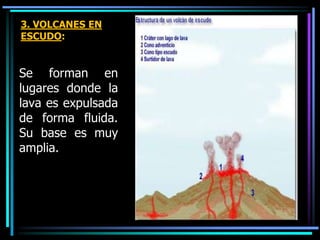 3. VOLCANES EN
ESCUDO:
Se forman en
lugares donde la
lava es expulsada
de forma fluida.
Su base es muy
amplia.
 