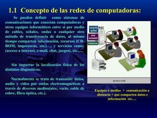 1  Concepto de las redes de computadoras: Se pueden definir  como sistemas de comunicaciones que conectan computadoras y otros equipos informáticos entre sí por medio de cables, señales, ondas o cualquier otro método de transferencia de datos, al mismo tiempo comparten información, recursos (CD-ROM, impresoras, etc.)…, y servicios como: (acceso a internet, e-mail, chat, juegos), etc.,…  Sin importar la localización física de los distintos dispositivos.  Normalmente se trata de transmitir datos, audio y vídeo por ondas electromagnéticas a través de diversos medios(aire, vacío, cable de cobre, fibra óptica, etc.).  Equipos ò medios  +  comunicación a distancia + que comparten datos e información  etc.… 