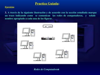 Ejercicios A través de la siguiente ilustración y de acuerdo con la sección estudiada marque un trazo indicando como  se comunican  las redes de computadoras,  y  señale  nombre apropiado a cada una de las figuras . Redes de Computadora s  Practica Guiada :   
