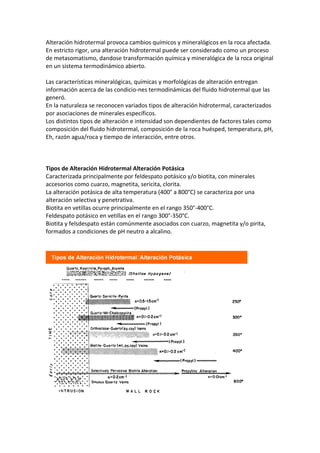 Alteración hidrotermal provoca cambios químicos y mineralógicos en la roca afectada.
En estricto rigor, una alteración hidrotermal puede ser considerado como un proceso
de metasomatismo, dandose transformación química y mineralógica de la roca original
en un sistema termodinámico abierto.
Las características mineralógicas, químicas y morfológicas de alteración entregan
información acerca de las condicio-nes termodinámicas del fluido hidrotermal que las
generó.
En la naturaleza se reconocen variados tipos de alteración hidrotermal, caracterizados
por asociaciones de minerales específicos.
Los distintos tipos de alteración e intensidad son dependientes de factores tales como
composición del fluido hidrotermal, composición de la roca huésped, temperatura, pH,
Eh, razón agua/roca y tiempo de interacción, entre otros.
Tipos de Alteración Hidrotermal Alteración Potásica
Caracterizada principalmente por feldespato potásico y/o biotita, con minerales
accesorios como cuarzo, magnetita, sericita, clorita.
La alteración potásica de alta temperatura (400° a 800°C) se caracteriza por una
alteración selectiva y penetrativa.
Biotita en vetillas ocurre principalmente en el rango 350°-400°C.
Feldespato potásico en vetillas en el rango 300°-350°C.
Biotita y felsdespato están comúnmente asociados con cuarzo, magnetita y/o pirita,
formados a condiciones de pH neutro a alcalino.
 
