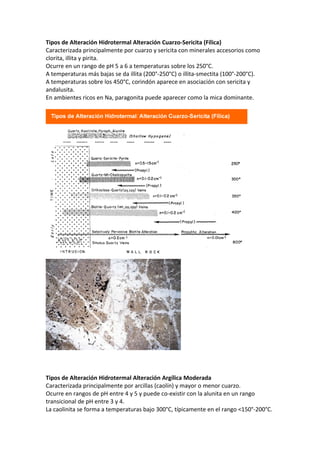 Tipos de Alteración Hidrotermal Alteración Cuarzo-Sericita (Fílica)
Caracterizada principalmente por cuarzo y sericita con minerales accesorios como
clorita, illita y pirita.
Ocurre en un rango de pH 5 a 6 a temperaturas sobre los 250°C.
A temperaturas más bajas se da illita (200°-250°C) o illita-smectita (100°-200°C).
A temperaturas sobre los 450°C, corindón aparece en asociación con sericita y
andalusita.
En ambientes ricos en Na, paragonita puede aparecer como la mica dominante.
Tipos de Alteración Hidrotermal Alteración Argílica Moderada
Caracterizada principalmente por arcillas (caolín) y mayor o menor cuarzo.
Ocurre en rangos de pH entre 4 y 5 y puede co-existir con la alunita en un rango
transicional de pH entre 3 y 4.
La caolinita se forma a temperaturas bajo 300°C, típicamente en el rango <150°-200°C.
 