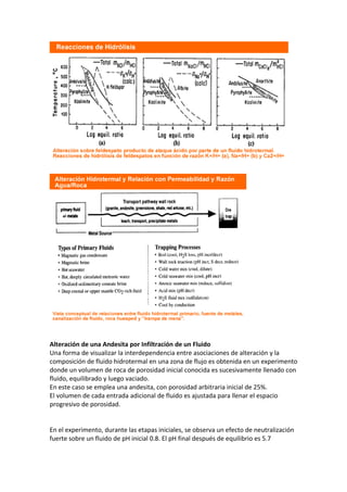 Alteración de una Andesita por Infiltración de un Fluido
Una forma de visualizar la interdependencia entre asociaciones de alteración y la
composición de fluido hidrotermal en una zona de flujo es obtenida en un experimento
donde un volumen de roca de porosidad inicial conocida es sucesivamente llenado con
fluido, equilibrado y luego vaciado.
En este caso se emplea una andesita, con porosidad arbitraria inicial de 25%.
El volumen de cada entrada adicional de fluido es ajustada para llenar el espacio
progresivo de porosidad.
En el experimento, durante las etapas iniciales, se observa un efecto de neutralización
fuerte sobre un fluido de pH inicial 0.8. El pH final después de equilibrio es 5.7
 