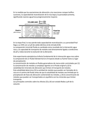 En la medida que las asociaciones de alteración y las reacciones rompen buffers
sucesivos, la capacidad de neutralización de la roca baja y la porosidad aumenta,
significando razones agua/roca progresivamente mayores
En la etapa final, la roca pierde toda capacidad de neutralización y su porosidad final
llega a un 43% con un pH de salida idéntico al de entrada (0.8).
La composición inicial del fluido es cambiada como resultado de la interacción agua
roca, y la capacidad de transporte de metales está directamente ligada a condiciones
de pH y redox durante la evolución de la alteración.
Este experimento ejemplariza el efecto fundamental de la interacción agua-roca sobre
la composición de un fluido hidrotermal en el trayecto desde su fuente hasta su lugar
de precipitación.
La concentración de metales en fluidos generadores de mena están controlados por (1)
la concentración de metales y complejos ligantes en el fluido original y (2) la
solubilidad de minerales de alteración que limitan el transporte de metales.
Esta solubilidad determina (3) la cantidad de metales que pueden ser lixiviados de la
roca en el camino del fluido antes de que la solubilidad de metales sea limitada por la
precipitación de fases de alteración conteniendo los metales, y (4) la concentración de
metales que pueden ser transportados en equilibrio con los minerales que limitan
transporte.
Los principales controles sobre los efectos (3) y (4) son estado Redox y pH de la
solución.
 