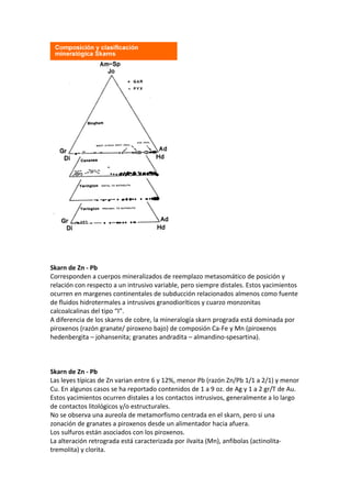 Skarn de Zn - Pb
Corresponden a cuerpos mineralizados de reemplazo metasomático de posición y
relación con respecto a un intrusivo variable, pero siempre distales. Estos yacimientos
ocurren en margenes continentales de subducción relacionados almenos como fuente
de fluidos hidrotermales a intrusivos granodioríticos y cuarzo monzonitas
calcoalcalinas del tipo “I”.
A diferencia de los skarns de cobre, la mineralogía skarn prograda está dominada por
piroxenos (razón granate/ piroxeno bajo) de composión Ca-Fe y Mn (piroxenos
hedenbergita – johansenita; granates andradita – almandino-spesartina).
Skarn de Zn - Pb
Las leyes típicas de Zn varian entre 6 y 12%, menor Pb (razón Zn/Pb 1/1 a 2/1) y menor
Cu. En algunos casos se ha reportado contenidos de 1 a 9 oz. de Ag y 1 a 2 gr/T de Au.
Estos yacimientos ocurren distales a los contactos intrusivos, generalmente a lo largo
de contactos litológicos y/o estructurales.
No se observa una aureola de metamorfismo centrada en el skarn, pero si una
zonación de granates a piroxenos desde un alimentador hacia afuera.
Los sulfuros están asociados con los piroxenos.
La alteración retrograda está caracterizada por ilvaita (Mn), anfibolas (actinolita-
tremolita) y clorita.
 