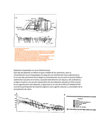 Depósitos hospedados en rocas Sedimentarias
Este tipo de deposito no difiere en gran medida de los anteriores, pero la
mineralización ocurre hospedada a lo largo de una interfase de rocas sedimentarias.
En el caso del yacimiento Cerro Negro la mineralización ocurre entre la brecha Diablo y
sedimentos lacustres en el techo, asociado lateralmente con diques y sills andesíticos.
La figura muestra una sección esquemática de este deposito ubicado en Chile central.
Se ha sugerido para este deposito, al igual que en el caso de la Mina El Soldado (Chile
central) la participación de material orgánico como agente reductor y controlador de la
precipitación de cobre.
 