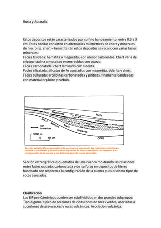 Rusia y Australia.
Estos depositos están caracterizados por su fino bandeamiento, entre 0.3 a 3
cm. Estas bandas consisten en alternacias milimétricas de chert y minerales
de hierro (ej. chert – hematita).En estos depositos se reconocen varias facies
minerales:
Facies Oxidada: hematita o magnetita, con menor carbonatos. Chert varia de
criptocristalina a mosaicos entrecrecidos con cuarzo.
Facies carbonatada: chert laminado con siderita.
Facies silicatada: silicatos de Fe asociados con magnetita, siderita y chert.
Facies sulfurada: arcillolitas carbonatadas y piríticas, finamente bandeadas
con material orgánico y carbón.
Sección estratigráfica esquemática de una cuenca mostrando las relaciones
entre facies oxidada, carbonatada y de sulfuros en depositos de hierro
bandeado con respecto a la configuración de la cuenca y los distintos tipos de
rocas asociadas.
Clasificación
Los BIF pre-Cámbricos pueden ser subdivididos en dos grandes subgrupos:
Tipo Algoma, típico de secciones de cinturones de rocas verdes, asociadas a
sucesiones de greywackes y rocas volcánicas. Asociación volcánica.
 