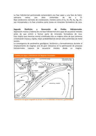 La fase hidrotermal particionada comprenderá una fase vapor y una fase de hidro-
salmuera salina, con altos contenidos de Na y Cl.
Bajo condiciones normales de cristalización, metales como el Cu, Zn, Pb, Au, Ag, etc.
son incorporados a la fase cristalina como trazas en minerales formadores de roca.
Segunda Ebullición y Generación de Fluidos Hidrotermales
Separación masiva y violenta de una fase hidrotermal será capaz de secuestrar metales
antes de que entren a formar parte de minerales formadores de roca.
Esto implica que mientras menos cristalizado este un magma antes de que comience
cristalización masiva y rápida, mejor probabilidad de extraer altos contenidos de metal
existen.
La convergencia de parámetros geológicos, tectónicos y termodinámicos durante el
emplazamiento de magmas será de gran relevancia en la optimización de procesos
hidrotermales capaces de secuestrar metales desde un magma.
 