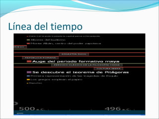 Línea del tiempo
 