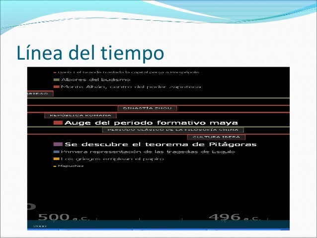 Pin On Olmecas Zapotecas Otros