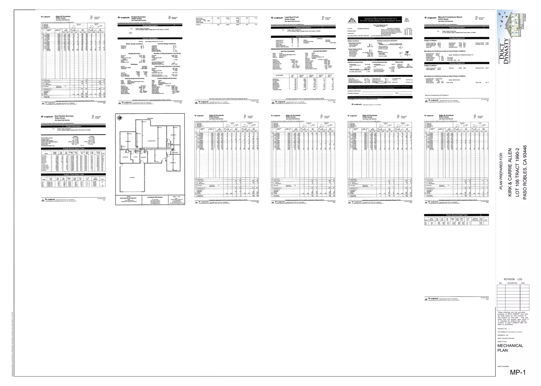 SHEET NUMBER:
SHEET TITLE:
PROJECT NO.
DRAWN BY
FILE NAME
DATE
jbdraftingprojectscapps,
DevonlOT#106LOT
106SheetsMP-1
MECHANICAL
PLAN.dwg
Johnny
Kudla
3/30/2017
1:22:18
PM
PASO
ROBLES,
CA
93446
LOT
106
TRACT
1990-2
KIRK
&
CARRIE
ALLEN
3/31/2017 8:00 AM
----
MP-1 MECHANICAL PLAN.DWG
JJK
MECHANICAL
PLAN
MP-1
 