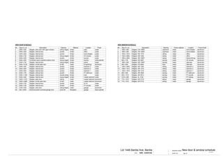 NEW DOOR SCHEDULE
№ Size (h x w) Description Opening Material Location Finish
1 2550 x 920 Stegbar, entry door with upper window swing hinged timber entry cedar
2 2040 x 820 Stegbar, internal door pocket timber office cedar
3 2040 x 820 Stegbar, internal door pocket timber home theatre cedar
4 2040 x 720 Stegbar, internal door swing hinged timber GF ensuite cedar
5 2040 x 820 Stegbar, internal door pocket timber laundry cedar
6 2040 x 820 Corinthian doors interblind exterior door swing hinged timber laundry white painted
7 2040 x 720 Stegbar, internal door swing hinged timber pantry cedar
8 2400 x 5135 Stegbar, bi-fold patio door bi-fold metal living/dining aluminium
9 2040 x 820 Stegbar, internal door pocket timber bedroom 3 cedar
10
11
12 2040 x 720 pocket timber FF bathroom cedar
13 2040 x 1200 double swing timber linen cedar
14 2040 x 820 swing hinged timber master bedroom cedar
15 sliding metal master bedroom aluminium
16 2400 x 3685 Stegbar, bi-fold patio door bi-fold metal master bedroom aluminium
17 2040 x 720 Stegbar, internal door pocket timber W.I.R. cedar
18 2040 x 720 pocket timber FF ensuite cedar
19 2100 x 920 Stegbar, entry door swing hinged metal garage aluminium
20 220 x 5500 Sectional panel overhead garage door panel lift fiberglass garage black painted
2040 x 820 Stegbar, internal door pocket timber bedroom 2 cedar
2040 x 820 Stegbar, internal door pocket timber bedroom 1 cedar
Stegbar, internal door
Stegbar, internal door
Stegbar, internal door
Stegbar, patio door2400 x 1810
Stegbar, internal door
NEW WINDOW SCHEDULE
№ Size (h x w) Description Opening Frame material Location Frame finish
1 1800 x 850 Stegbar, CW 1808T casement metal home theatre aluminium
2
3 1540 x 1810 Stegbar, SW 1518 sliding metal office
4 1540 x 2650 sliding office
5 1800 x 2650 sliding kitchen/dining
6 600 x 730 awning GF ensuite
7 1800 x 850 awning staircase
8 600 x 850 fixed staircase aluminium
9 1200 x 2650 sliding bedroom 3
10
11
12 FF bathroom
13 600 x 1210 FF ensuite
14 2120 x 800 awning FF hallway
15 sliding garage aluminium
16 aluminium
1200 x 1810 sliding bedroom 2
bedroom 1
770 x 1810
1800 x 850 Stegbar, CW 1808T casement metal home theatre aluminium
aluminium
aluminium
aluminium
aluminium
aluminium
aluminium
aluminium
aluminium
aluminium
aluminium
aluminium
Stegbar, SW 1526
Stegbar, SW 1826T
Stegbar, AW 0607
Stegbar, AW 1808T
Stegbar, FW 0608
Stegbar, SW 1226
Stegbar, SW 1218
Stegbar, AW 0612
Stegbar, SL 2108
Stegbar, SW 0718
metal
metal
metal
metal
metal
metal
metal
metal
metal
metal
metal
metal
metal
1200 x 1810 slidingStegbar, SW 1218
600 x 850 awningStegbar, AW 0608
awning
sliding garage770 x 1810 Stegbar, SW 0718
For:
DRAWING NAME:
SCALE @ A3
SHEET No:MR. HARVIE
Lot 1446 Bardia Ave, Bardia New door & window schedule
02-17
 