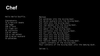 Most Bizarre Programming Languages Ever Created | PPT