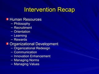 IInntteerrvveennttiioonn RReeccaapp 
HHuummaann RReessoouurrcceess 
– PPhhiilloossoopphhyy 
– RReeccrruuiittmmeenntt 
– OOrriieennttaattiioonn 
– LLeeaarrnniinngg 
– RReewwaarrddss 
OOrrggaanniizzaattiioonnaall DDeevveellooppmmeenntt 
– OOrrggaanniizzaattiioonnaall RReeddeessiiggnn 
– CCoommmmuunniiccaattiioonn 
– IInnnnoovvaattiioonn EEnnhhaanncceemmeenntt 
– MMaannaaggiinngg NNoorrmmss 
– MMaannaaggiinngg VVaalluueess 
 