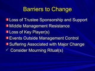 BBaarrrriieerrss ttoo CChhaannggee 
LLoossss ooff TTrruusstteeee SSppoonnssoorrsshhiipp aanndd SSuuppppoorrtt 
MMiiddddllee MMaannaaggeemmeenntt RReessiissttaannccee 
LLoossss ooff KKeeyy PPllaayyeerr((ss)) 
EEvveennttss OOuuttssiiddee MMaannaaggeemmeenntt CCoonnttrrooll 
SSuuffffeerriinngg AAssssoocciiaatteedd wwiitthh MMaajjoorr CChhaannggee 
 CCoonnssiiddeerr MMoouurrnniinngg RRiittuuaall((ss)) 
 
