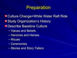 PPrreeppaarraattiioonn 
CCuullttuurree CChhaannggee==WWhhiittee WWaatteerr RRaafftt RRiiddee 
SSttuuddyy OOrrggaanniizzaattiioonn’’ss HHiissttoorryy 
DDeessccrriibbee BBaasseelliinnee CCuullttuurree 
– VVaalluueess aanndd BBeelliieeffss 
– HHeerrooiinneess aanndd HHeerrooeess 
– RRiittuuaallss 
– CCeerreemmoonniieess 
– SSttoorriieess aanndd SSttoorryy TTeelllleerrss 
 