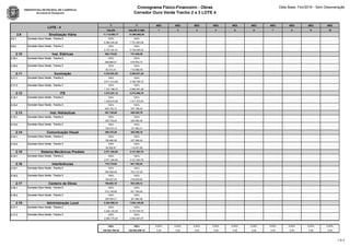 Cronograma Físico-Financeiro - Obras
Corredor Ouro Verde Trecho 2 e 3 LOTE 4
Data Base: Fev/2016 - Sem Desoneração
% % MÊS MÊS MÊS MÊS MÊS MÊS MÊS MÊS MÊS MÊS
VALOR VALOR C/ BDI 1 2 3 4 5 6 7 8 9 10
LOTE - 4
2.9 Sinalização Viária 11.112.692,17 13.490.808,30
2.9.1 Corredor Ouro Verde - Trecho 2 100% 100%
6.385.340,26 7.751.803,08 - - - - - - - - - -
2.9.2 Corredor Ouro Verde - Trecho 3 100% 100%
4.727.351,91 5.739.005,22 - - - - - - - - - -
2.10 Inst. Elétricas 602.178,82 731.045,092.10 Inst. Elétricas
2.10.1 Corredor Ouro Verde - Trecho 2 100% 100%
509.865,51 618.976,73 - - - - - - - - - -
2.10.2 Corredor Ouro Verde - Trecho 3 100% 100%
92.313,31 112.068,36 - - - - - - - - - -
2.11 Iluminação 4.332.801,65 5.260.021,20
2.11.1 Corredor Ouro Verde - Trecho 2 100% 100%
2.611.012,95 3.169.769,72 - - - - - - - - - -
2.11.2 Corredor Ouro Verde - Trecho 3 100% 100%
1.721.788,70 2.090.251,48 - - - - - - - - - -
2.12 ITS 1.873.531,12 2.274.466,78
2.12.1 Corredor Ouro Verde - Trecho 2 100% 100%
1.249.810,99 1.517.270,54 - - - - - - - - - -
2.12.2 Corredor Ouro Verde - Trecho 3 100% 100%
623.720,13 757.196,24 - - - - - - - - - -
2.13 Inst. Hidráulicas 451.748,59 548.422,792.13 Inst. Hidráulicas 451.748,59 548.422,79
2.13.1 Corredor Ouro Verde - Trecho 2 100% 100%
346.738,45 420.940,48 - - - - - - - - - -
2.13.2 Corredor Ouro Verde - Trecho 3 100% 100%
105.010,14 127.482,31 - - - - - - - - - -
2.14 Comunicação Visual 290.270,26 352.388,10
2.14.1 Corredor Ouro Verde - Trecho 2 100% 100%
195.680,59 237.556,24 - - - - - - - - - -
2.14.2 Corredor Ouro Verde - Trecho 3 100% 100%
94.589,67 114.831,86 - - - - - - - - - -
2.15 Sistema Mecânicos Prediais 2.571.304,60 3.121.563,78
2.14.1 Corredor Ouro Verde - Trecho 2 100% 100%
2.571.304,60 3.121.563,78 - - - - - - - - - -
2.16 Interferências 775.776,94 941.793,20
2.15.1 Corredor Ouro Verde - Trecho 2 100% 100%2.15.1 Corredor Ouro Verde - Trecho 2 100% 100%
594.849,49 722.147,28 - - - - - - - - - -
2.15.2 Corredor Ouro Verde - Trecho 3 100% 100%
180.927,45 219.645,92 - - - - - - - - - -
2.17 Canteiro de Obras 760.663,19 923.445,12
2.16.1 Corredor Ouro Verde - Trecho 2 100% 100%
512.158,68 621.760,64 - - - - - - - - - -
2.16.2 Corredor Ouro Verde - Trecho 3 100% 100%
248.504,51 301.684,48 - - - - - - - - - -
2.18 Administração Local 6.304.898,34 7.654.146,59
2.17.1 Corredor Ouro Verde - Trecho 2 100% 100%
4.245.122,50 5.153.578,72 - - - - - - - - - -
2.17.2 Corredor Ouro Verde - Trecho 3 100% 100%
2.059.775,84 2.500.567,87 - - - - - - - - - -
100% 100% 0,00% 0,00% 0,00% 0,00% 0,00% 0,00% 0,00% 0,00% 0,00% 0,00%
105.924.760,45 128.592.659,18 0,00 0,00 0,00 0,00 0,00 0,00 0,00 0,00 0,00 0,00
2 de 6
 