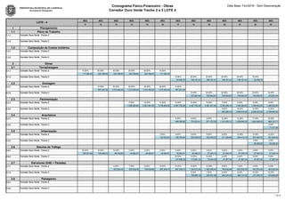 Cronograma Físico-Financeiro - Obras
Corredor Ouro Verde Trecho 2 e 3 LOTE 4
Data Base: Fev/2016 - Sem Desoneração
1 Planejamento
1.1 Plano de Trabalho
1.1.1 Corredor Ouro Verde - Trecho 2
1.1.2 Corredor Ouro Verde - Trecho 3
LOTE - 4
MÊS MÊS MÊS MÊS MÊS MÊS MÊS MÊS MÊS MÊS MÊS MÊS MÊS
11 12 13 14 15 16 17 18 19 20 21 22 23
- - - - - - - - - - - - -
- - - - - - - - - - - - -
1.2 Composição de Custos Unitários
1.2.1 Corredor Ouro Verde - Trecho 2
1.2.2 Corredor Ouro Verde - Trecho 3
2 Obras
2.1 Terraplanagem
2.1.1 Corredor Ouro Verde - Trecho 2
2.1.2 Corredor Ouro Verde - Trecho 3
2.2 Drenagem
2.2.1 Corredor Ouro Verde - Trecho 2
- - - - - - - - - - - - -
- - - - - - - - - - - - -
10,00% 20,00% 20,00% 20,00% 20,00% 10,00%
117.384,42 234.768,83 234.768,83 234.768,83 234.768,83 117.384,42 - - - - - - -
10,00% 20,00% 20,00% 20,00% 20,00% 10,00%
- - - - - - 53.050,70 106.101,41 106.101,41 106.101,41 106.101,41 53.050,70 -
10,00% 20,00% 20,00% 20,00% 20,00% 10,00%
- 607.201,20 1.214.402,40 1.214.402,40 1.214.402,40 1.214.402,40 607.201,20 - - - - - -
2.2.2 Corredor Ouro Verde - Trecho 3
2.3 Pavimentação
2.3.1 Corredor Ouro Verde - Trecho 2
2.3.2 Corredor Ouro Verde - Trecho 3
2.4 Arquitetura
2.4.1 Corredor Ouro Verde - Trecho 2
2.4.2 Corredor Ouro Verde - Trecho 3
2.5 Urbanização
2.5.1 Corredor Ouro Verde - Trecho 2
10,00% 20,00% 20,00% 20,00% 20,00% 10,00%
- - - - - - - 372.921,44 745.842,87 745.842,87 745.842,87 745.842,87 372.921,44
5,00% 10,00% 12,50% 15,00% 15,00% 10,00% 7,00% 5,00% 5,00% 5,00%
- - - 1.495.920,83 2.991.841,65 3.739.802,06 4.487.762,48 4.487.762,48 2.991.841,65 2.094.289,16 1.495.920,83 1.495.920,83 1.495.920,83
5,00% 10,00% 12,50% 15,00%
- - - - - - - - - 923.289,18 1.846.578,35 2.308.222,94 2.769.867,53
5,00% 8,00% 9,00% 12,00% 13,00% 17,00% 10,00%
- - - - - - 484.095,88 774.553,41 871.372,59 1.161.830,12 1.258.649,30 1.645.926,00 968.191,77
5,00%
- - - - - - - - - - - - 71.317,38
3,00% 4,00% 5,00% 5,00% 8,00% 10,00% 12,00% 12,00%
2.5.2 Corredor Ouro Verde - Trecho 3
2.6 Desvios de Tráfego
2.6.1 Corredor Ouro Verde - Trecho 2
2.6.2 Corredor Ouro Verde - Trecho 3
2.7 Estruturas (OAE + Paradas)
2.7.1 Corredor Ouro Verde - Trecho 2
2.7.2 Corredor Ouro Verde - Trecho 3
2.8 Paisagismo
2.8.1 Corredor Ouro Verde - Trecho 2
2.8.2 Corredor Ouro Verde - Trecho 3
- - - - - 139.323,63 185.764,84 232.206,05 232.206,05 371.529,68 464.412,10 557.294,52 557.294,52
3,00% 4,00%
- - - - - - - - - - - 26.269,00 35.025,33
20,00% 15,00% 10,00% 5,00% 5,00% 5,00% 5,00% 5,00% 3,00% 3,00% 3,00% 3,00% 3,00%
180.331,66 135.248,74 90.165,83 45.082,91 45.082,91 45.082,91 45.082,91 45.082,91 27.049,75 27.049,75 27.049,75 27.049,75 27.049,75
20,00% 15,00% 10,00% 5,00% 5,00% 5,00% 5,00%
- - - - - - 151.868,16 113.901,12 75.934,08 37.967,04 37.967,04 37.967,04 37.967,04
5,00% 7,00% 8,00% 10,00% 10,00% 15,00% 12,00% 8,00% 7,00% 5,00% 5,00%
- - 443.524,35 620.934,09 709.638,96 887.048,70 887.048,70 1.330.573,05 1.064.458,44 709.638,96 620.934,09 443.524,35 443.524,35
5,00% 7,00% 8,00% 9,00% 10,00% 15,00%
- - - - - - - 158.965,19 222.551,26 254.344,30 286.137,34 317.930,37 476.895,56
- - - - - - - - - - - - -
- - - - - - - - - - - - -
3 de 6
 