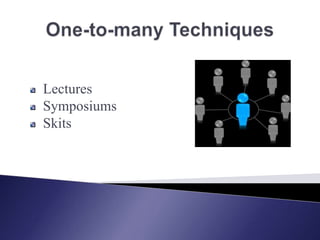 One-to-many Techniques  Lectures  Symposiums  Skits