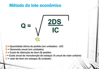 Método do lote econômico
Q =
2DS
IC
Q = Quantidade ótima do pedido (em unidades) - LEC
D = Demanda anual (em unidades)
S = Custo de obtenção do item ($/pedido)
I = Custo anual de manutenção do estoque (% anual do valor unitário)
C = valor do item em estoque ($/unidade)
 