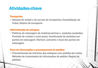Atividades-chave
Transportes
 Seleção do modal e do serviço de transportes; Consolidação de
fretes; Roteiro do transporte
Administração de estoques
 Políticas de estocagem de matérias-primas e produtos acabados;
Previsão de vendas a curto prazo; Combinação de produtos em
pontos de estocagem; Número, tamanho e local dos pontos de
estocagem
Fluxo de informações e processamento de pedidos
 Procedimentos de interface dos estoques com pedidos de venda;
Métodos de transmissão de informações de pedido; Regras de
pedidos
 