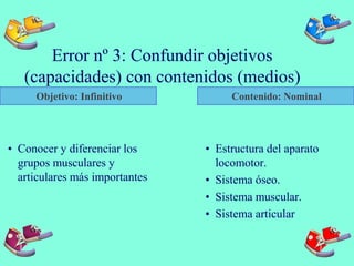 Error nº 3: Confundir objetivos
(capacidades) con contenidos (medios)
Objetivo: Infinitivo Contenido: Nominal
• Conocer y diferenciar los
grupos musculares y
articulares más importantes
• Estructura del aparato
locomotor.
• Sistema óseo.
• Sistema muscular.
• Sistema articular
 