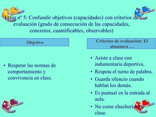 Error nº 5: Confundir objetivos (capacidades) con criterios de
evaluación (grado de consecución de las capacidades,
concretos, cuantificables, observables)
Objetivo
• Respetar las normas de
comportamiento y
convivencia en clase.
• Asiste a clase con
indumentaria deportiva.
• Respeta el turno de palabra.
• Guarda silencio cuando
hablan los demás.
• Es puntual en la entrada al
aula.
• No come chucherías en
clase.
Criterios de evaluación: El
alumno/a …
 