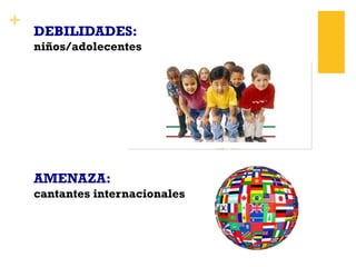 +
DEBILIDADES:
niños/adolecentes
AMENAZA:
cantantes internacionales
 