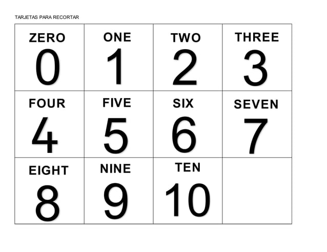 Loteria de números en inglés 2015 | PPT