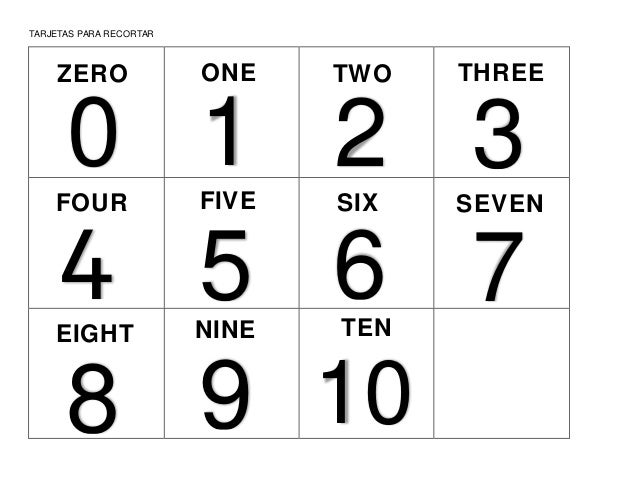 Loteria De Numeros En Ingles 2015