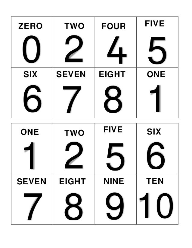 Loteria De Numeros En Ingles 2015