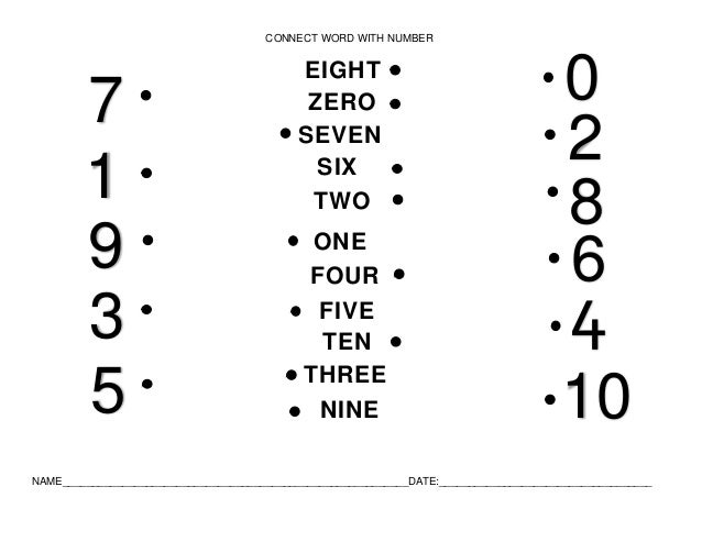 Loteria De Numeros En Ingles 2015