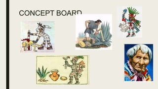 CONCEPT BOARD
 