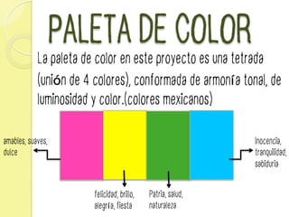 PALETA DE COLOR
La paleta de color en este proyecto es una tetrada
(unión de 4 colores), conformada de armonía tonal, de
luminosidad y color.(colores mexicanos)
amables, suaves,
dulce
felicidad, brillo,
alegría, fiesta
Patria, salud,
naturaleza
Inocencia,
tranquilidad,
sabiduria
 