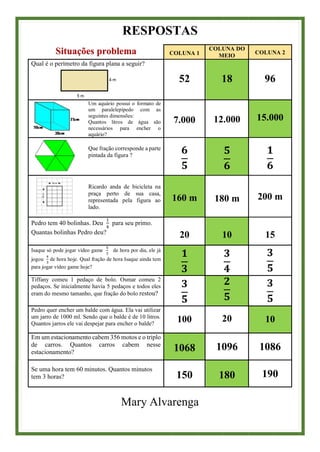 RESPOSTAS
Situações problema COLUNA 1
COLUNA DO
MEIO
COLUNA 2
Qual é o perímetro da figura plana a seguir?
52 18 96
Um aquário possui o formato de
um paralelepípedo com as
seguintes dimensões:
Quantos litros de água são
necessários para encher o
aquário?
7.000 12.000 15.000
Que fração corresponde a parte
pintada da figura ?
𝟔
𝟓
𝟓
𝟔
𝟏
𝟔
Ricardo anda de bicicleta na
praça perto de sua casa,
representada pela figura ao
lado.
160 m 180 m 200 m
Pedro tem 40 bolinhas. Deu
1
4
para seu primo.
Quantas bolinhas Pedro deu?
20 10 15
Isaque só pode jogar vídeo game
5
3
de hora por dia, ele já
jogou
4
3
de hora hoje. Qual fração de hora Isaque ainda tem
para jogar vídeo game hoje?
𝟏
𝟑
𝟑
𝟒
𝟑
𝟓
Tiffany comeu 1 pedaço de bolo. Osmar comeu 2
pedaços. Se inicialmente havia 5 pedaços e todos eles
eram do mesmo tamanho, que fração do bolo restou?
𝟑
𝟓
𝟐
𝟓
𝟑
𝟓
Pedro quer encher um balde com água. Ela vai utilizar
um jarro de 1000 ml. Sendo que o balde é de 10 litros.
Quantos jarros ele vai despejar para encher o balde?
100 20 10
Em um estacionamento cabem 356 motos e o triplo
de carros. Quantos carros cabem nesse
estacionamento? 1068 1096 1086
Se uma hora tem 60 minutos. Quantos minutos
tem 3 horas? 150 180 190
Mary Alvarenga
 