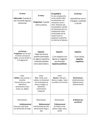 El ritmo
Alternado: Cuando se
van turnando algunos
elementos
El ritmo
Progresivo: Cuando
varía y avanza.
El equilibrio
Es una composición,
se da cuando todos
los elementos son
necesarios unos a
otros. Decimos que
hay equilibrio cuando
los elementos de una
composición están
armonizados de tal
manera que no
podemos sustituirlos
sin alternar el balance.
La forma:
Geométricas son el
triángulo, cuadrado
y círculo
Las formas
Irregulares son las que
no tienen estructura
rígida, el único límite es
la imaginación
Espacio:
Todas las formas
quedan plasmadas
en alguna superficie,
conocido también
como plano básico.
Espacio:
1.Los espacios con
figuras e imágenes
son llamados
espacios positivos
Espacio:
2.Los vacíos,
espacios
negativos
Color
Cálidos: rojo naranja y
amarillo.
Comunican luz y calor
identifican
sentimientos vivos:
enojo, ira, alegría
Color
Frio : verde, azul,
violeta, se relacionan
con los bosques la
nieve y el agua, se
identifican
sentimientos
relajantes
Color
Neutro: café, gris,
blanco y negro, estos
no están en el arcoíris
Dimensiones
Unidimensional,
bidimensional,
tridimensional
Dimensiones
Unidimensional
Línea que solo tiene
una dimensión de largo
Dimensiones
Bidimensional
Está formada por dos
dimensiones largo y
alto
Dimensiones
Tridimensional
Se refiere a tres
planos: largo, alto y
ancho
El Relieve (en
escultura)
 