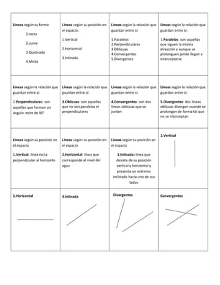 Líneas según su forma
1.recta
2.curva
3.Quebrada
4.Mixta
Líneas según su posición en
el espacio:
1.Vertical
2.Horizontal
3.Inlinada
Líneas según la relación que
guardan entre sí:
1.Paralelas
2.Perpendiculares
3.Oblicuas
4.Convergentes
5.Divergentes
Líneas según la relación que
guardan entre sí:
1.Paralelas: son aquellas
que siguen la misma
dirección y aunque se
prolonguen jamás llegan a
interceptarse
Líneas según la relación que
guardan entre sí:
2.Perpendiculares: son
aquellas que forman un
ángulo recto de 90°
Líneas según la relación que
guardan entre sí:
3.Oblicuas: son aquellas
que no son paralelas ni
perpendiculares
Líneas según la relación que
guardan entre sí:
4.Convergentes: son dos
líneas oblicuas que se
juntan
Líneas según la relación que
guardan entre sí:
5.Divergentes: dos líneas
oblicuas divergen cuando se
prolongan de forma tal que
no se interceptan
Líneas según su posición en
el espacio
1.Vertical: línea recta
perpendicular al horizonte
Líneas según su posición en
el espacio
2.Horizontal: línea que
corresponde al nivel del
agua
Líneas según su posición en
el espacio
3.Inlinada: línea que
desiste de su posición
vertical y horizontal y
presenta un extremo
inclinado hacia uno de sus
lados
1.Vertical
2.Horizontal 3.Inlinada Divergentes Convergentes
 