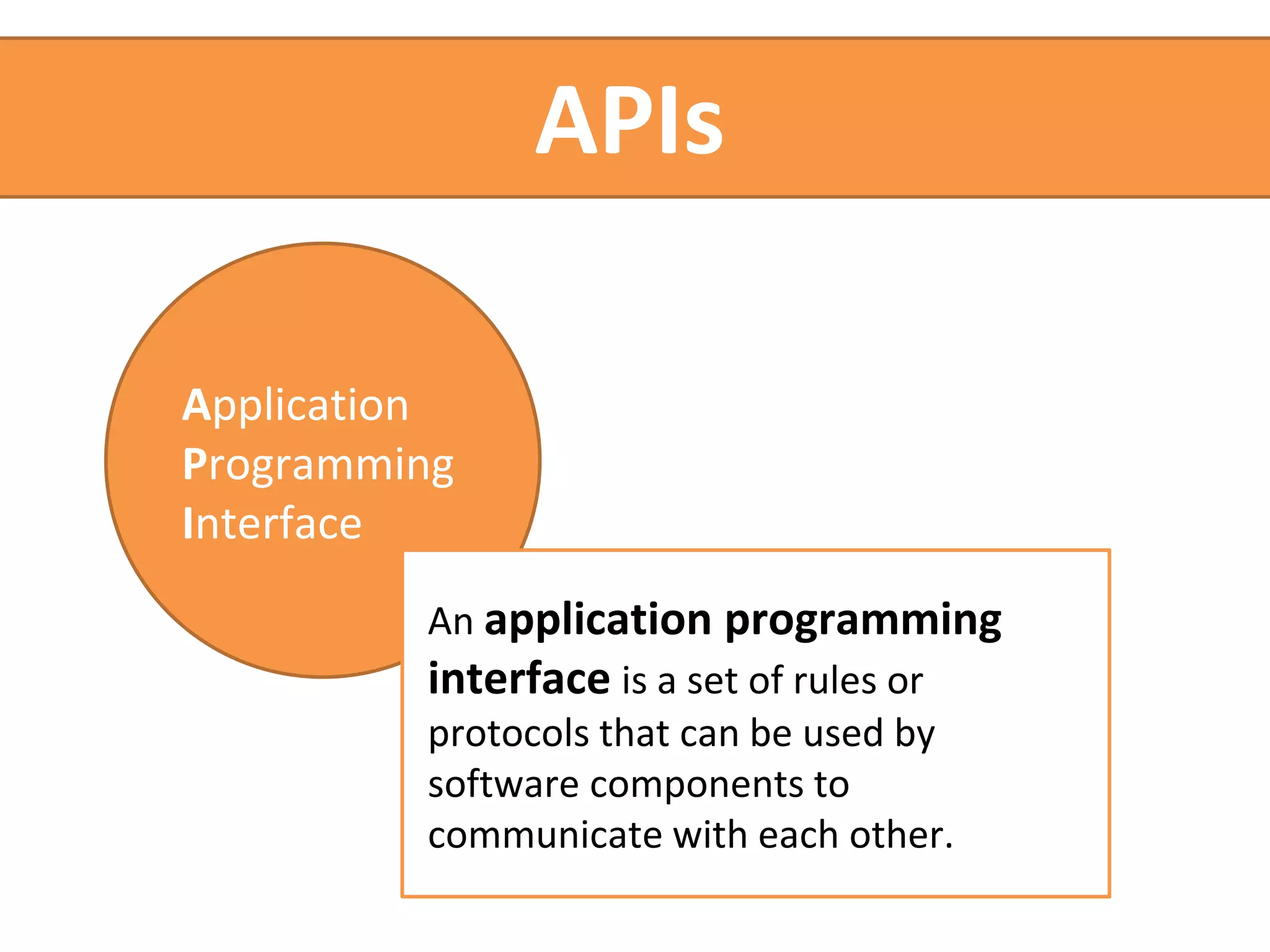APIs 
Application 
Programming 
Interface 
An application programming 
interface is a set of rules or 
protocols that can be used by 
software components to 
communicate with each other. 
 