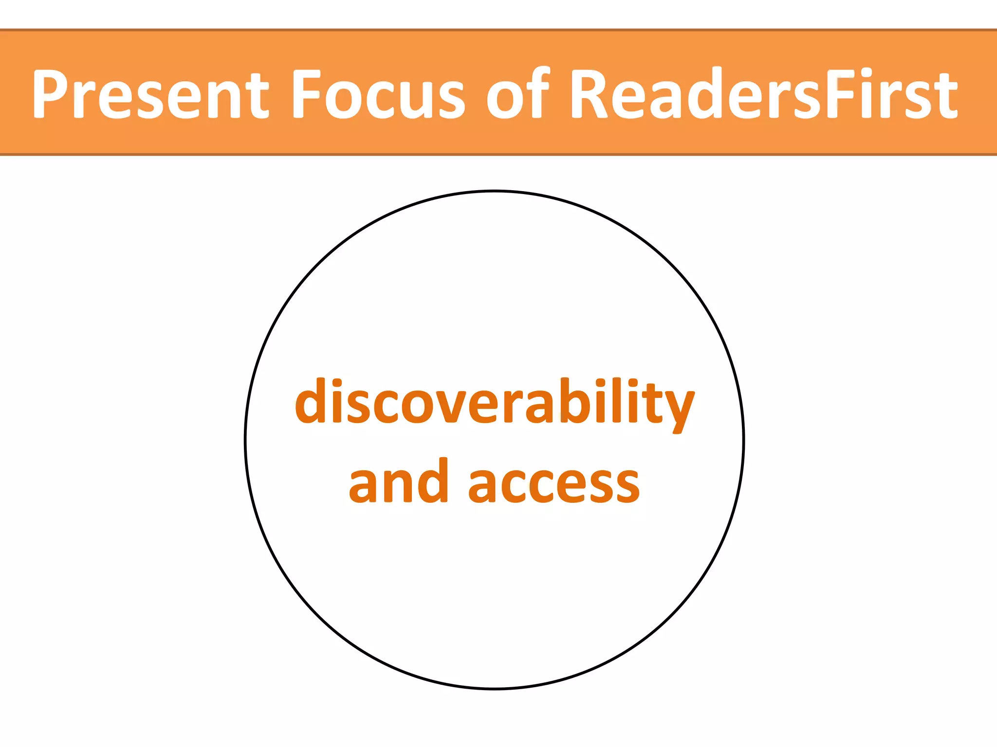 Present Focus of ReadersFirst 
discoverability 
and access 
 