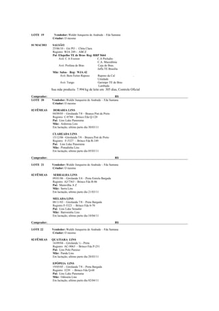 LOTE 19        Vendedor: Waldir Junqueira de Andrade – Fda Santana
              Criador: O mesmo

01 MACHO     SALSÃO
             25/06/10 - Gir PO – Chita Clara
             Registro WJA 249 - ABCZ
             Pai: E$spelho TE de Bras- Reg: RRP 5664
                  Avô: C A Everest            C.A Preludio
                                              C.A. Macedônia
                  Avó: Profana de Bras        Caju de Bras.
                                              Jaffa TE Brasilia
             Mãe: Salsa- Reg: WJA 42
                   Avô: Bem Feitor Raposo     Raposo da Cal             .
                                              Umidade
                   Avó: Tango                 Garimpo TE de Bras
                                               Lambada
             Sua mãe produziu 7.994 kg de leite em 305 dias, Controle Oficial

Comprador:                                                    R$
LOTE 20      Vendedor: Waldir Junqueira de Andrade – Fda Santana
             Criador: O mesmo

02 FÊMEAS     HORARIA LINS
              04/09/05 – Girolanda 7/8 – Branca Pint de Preto
              Registro C-8788 – Brinco Fda Q-120
              Pai: Lins Luke Panorama
              Mãe: Ardorosa Lins
              Em lactação, ultimo parto dia 30/03/11

              CLAREADA LINS
              15/12/06 –Girolanda 7/8 – Branca Pint de Preto
              Registro F-5327 – Brinco Fda R-149
              Pai: Lins Luke Panorama
              Mãe: Pintadinha Lins
              Em lactação, ultimo parto dia 05/03/11

Comprador:                                                       R$

LOTE 21      Vendedor: Waldir Junqueira de Andrade – Fda Santana
             Criador: O mesmo

02 FÊMEAS     SERRALHA LINS
              09/01/06 – Girolanda 3/4 – Preta Estrela Bargada
              Registro AJ-7363 – Brinco Fda R-06
              Pai: Maravilha A Z
              Mãe: Serra Lins
              Em lactação, ultimo parto dia 21/03/11

              MELADA LINS
              08/11/03 – Girolanda 7/8 – Preta Bargada
              Registro F-5323 – Brinco Fda 0-70
              Pai: Lins Luke Senador
              Mãe: Barrosinha Lins
              Em lactação, ultimo parto dia 18/04/11

Comprador:                                                       R$

LOTE 22      Vendedor: Waldir Junqueira de Andrade – Fda Santana
             Criador: O mesmo

02 FÊMEAS    QUATIARA LINS
             16/09/04 – Girolanda ½ - Preta
             Registro AC-9063 – Brinco Fda P-251
             Pai: Lins Polo Paraiso
             Mãe: Panda Lins
             Em lactação, ultimo parto dia 28/03/11

              EPÓPEIA LINS
              19/05/05 – Girolanda 7/8 – Preta Bargada
              Registro 3239 – Brinco Fda Q-68
              Pai: Lins Luke Panorama
              Mãe: Odisséia Lins
              Em lactação, ultimo parto dia 02/04/11
 