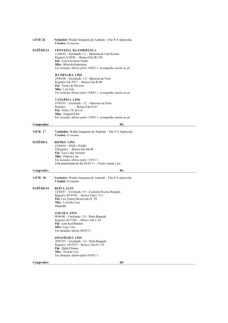 LOTE 26      Vendedor: Waldir Junqueira de Andrade – Fda N S Aparecida
             Criador: O mesmo

03 FÊMEAS    VENTANIA DA ESPERANÇA
             11/04/02 – Girolando 1/2 – Mamona de Cast Escuro
             Registro V-0296 – Brinco Fda M-159
             Pai: Lins Elevation Andar
             Mãe: Brisa da Esperança
             Em lactação, último parto 16/02/11, acompanha macho ao pé

             ILUMINADA LINS
             29/06/06 – Girolanda 1/2 - Mamona de Preto
             Registro AA-3917 – Brinco Fda R-98
             Pai: Teatro da Silvania
             Mãe: Luz Lins
             Em lactação, último parto 18/04/11, acompanha macho ao pé

             TANZÂNIA LINS
             07/05/03 – Girolanda 1/2 - Mamona de Preto
             Registro        – Brinco Fda N-67
             Pai: Nobre TE da Cal
             Mãe: Tangará Lins
             Em lactação, último parto 13/04/11, acompanha macho ao pé

Comprador:                                                    R$

LOTE 27      Vendedor: Waldir Junqueira de Andrade – Fda N S Aparecida
             Criador: O mesmo

01 FÊMEA     HONRA LINS
             25/04/04 – HVB - PCOD
             S/Registro – Brinco Fda 04-99
             Pai: Lins Luke Senador
             Mãe: Palavra Lins
             Em lactação, último parto 11/01/11
             Está inseminada do dia 03/05/11 – Touro Azedo Lins

Comprador:                                                    R$

LOTE 28      Vendedor: Waldir Junqueira de Andrade – Fda N S Aparecida
             Criador: O mesmo

03 FÊMEAS    RUIVA LINS
             22/10/07 – Girolando 3/4 – Castanha Escura Bargada
             Registro AP-0745 – Brinco Fda C-133
             Pai: Lins Emory Reservado II TE
             Mãe: Loirinha Lins
             Mojando

              ZAGALA LINS
             19/06/06 – Girolanda 3/4 – Preta Bargada
              Registro AJ-7286 – Brinco Fda C-28
              Pai: Lins Ked Paraiso
              Mãe: Copa Lins
              Em lactação, ultimo 06/05/11

             ASSANHADA LINS
             20/07/05 – Girolanda 3/4 - Preta Bargada
             Registro AP-0747 – Brinco Fda 05-135
             Pai: Delta Chrissy
             Mãe: Timida Lins
             Em lactação, ultimo parto 05/05/11

Comprador:                                                    R$
 