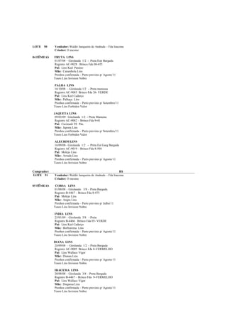 LOTE   50    Vendedor: Waldir Junqueira de Andrade – Fda Iracema
             Criador: O mesmo

04 FÊMEAS    FRUTA LINS
             01/07/08 – Girolanda 1/2 - Preta Estr Bargada
             Registro AC-9028 Brinco Fda 08-455
             Pai: Lins Ked Paraiso
             Mãe: Carambola Lins
             Prenhes confirmada – Parto previsto p/ Agosto/11
             Touro Lins Invision Nobre

             PALHA LINS
             16/10/08 – Girolanda 1/2 - Preta mamona
             Registro AC-9083 Brinco Fda 26- VERDE
             Pai: Lins Ked Cadarço
             Mãe: Palhaça Lins
             Prenhes confirmada – Parto previsto p/ Setembro/11
             Touro Lins Forbiden Valor

             JAQUETA LINS
              09/03/09– Girolanda 1/2 - Preta Mamona
              Registro AC-9082 – Brinco Fda 9-41
              Pai: Curimatã TE Pás.
              Mãe: Japona Lins
              Prenhes confirmada – Parto previsto p/ Setembro/11
             Touro Lins Forbiden Valor

             ALECRIM LINS
             16/09/08– Girolanda 1/2 - Preta Est Garg Bargada
             Registro AC-9019 – Brinco Fda 8-504
             Pai: Molejo Lins
             Mãe: Arruda Lins
             Prenhes confirmada – Parto previsto p/ Agosto/11
             Touro Lins Invision Nobre

Comprador:                                                   R$
LOTE 51      Vendedor: Waldir Junqueira de Andrade – Fda Iracema
             Criador: O mesmo

05 FÊMEAS     CORSA LINS
             01/08/08 – Girolando 3/8 – Preta Bargada
             Registro B-4467 – Brinco Fda 8-475
             Pai: Molejo Lins
             Mãe: Angra Lins
             Prenhes confirmada – Parto previsto p/ Julho/11
             Touro Lins Invision Nobre

             INDIA LINS
             25/01/09 – Girolanda 3/8 - Preta
             Registro B-4466 Brinco Fda 05- VERDE
             Pai: Lins Ked Cadarço
             Mãe: Borborema Lins
             Prenhes confirmada – Parto previsto p/ Agosto/11
             Touro Lins Invision Nobre

             DIANA LINS
             28/09/08 – Girolanda 1/2 - Preta Bargada
             Registro AC-9005 Brinco Fda 8-VERMELHO
             Pai: Lins Wallace Vigor
             Mãe: Dianaa Lins
             Prenhes confirmada – Parto previsto p/ Agosto/11
             Touro Lins Invision Nobre

             IRACEMA LINS
             20/08/08 – Girolanda 3/8 – Preta Bargada
             Registro B-4467 – Brinco Fda 9-VERMELHO
             Pai: Lins Wallace Vigor
             Mãe: Duquesa Lins
             Prenhes confirmada – Parto previsto p/ Agosto/11
             Touro Lins Invision Nobre
 