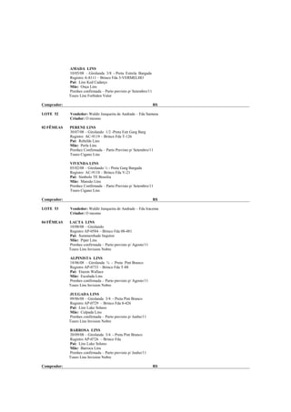 AMADA LINS
             10/05/08 – Girolanda 3/8 - Preta Estrela Bargada
             Registro A-8111 – Brinco Fda 3-VERMELHO
             Pai: Lins Ked Cadarço
             Mãe: Onça Lins
             Prenhes confirmada – Parto previsto p/ Setembro/11
             Touro Lins Forbiden Valor

Comprador:                                                        R$

LOTE 52      Vendedor: Waldir Junqueira de Andrade – Fda Santana
             Criador: O mesmo

02 FÊMEAS    PERENE LINS
             30/07/08 – Girolando 1/2 -Preta Estr Garg Barg
             Registro AC-9119 – Brinco Fda T-126
             Pai: Rebelde Lins
             Mãe: Perla Lins
             Prenhez Confirmada – Parto Previsto p/ Setembro/11
             Touro Cigano Lins

             VIVENDA LINS
             05/02/08 – Girolando ½ - Preta Garg Bargada
             Registro AC-9118 – Brinco Fda V-21
             Pai: Símbolo TE Brasilia
             Mãe: Mansão Lins
             Prenhez Confirmada – Parto Previsto p/ Setembro/11
             Touro Cigano Lins

Comprador:                                                        R$

LOTE 53      Vendedor: Waldir Junqueira de Andrade – Fda Iracema
             Criador: O mesmo

04 FÊMEAS    LACTA LINS
             10/08/08 – Girolando
             Registro AP-0584 – Brinco Fda 08-481
             Pai: Summershade Inquirer
             Mãe: Piper Lins
             Prenhes confirmada – Parto previsto p/ Agosto/11
             Touro Lins Invision Nobre

             ALPINISTA LINS
             18/06/08 – Girolanda ¾ - Preta Pint Branco
             Registro AP-0733 – Brinco Fda T-88
             Pai: Etazon Wallace
             Mãe: Escalada Lins
             Prenhes confirmada – Parto previsto p/ Agosto/11
             Touro Lins Invision Nobre

             JULGADA LINS
             09/06/08 – Girolanda 3/4 - Preta Pint Branco
             Registro AP-0729 – Brinco Fda 8-426
             Pai: Lins Luke Solano
             Mãe: Culpada Lins
             Prenhes confirmada – Parto previsto p/ Junho/11
             Touro Lins Invision Nobre

             BARROSA LINS
             20/09/08 – Girolanda 3/4 - Preta Pint Branco
             Registro AP-0726 – Brinco Fda
             Pai: Lins Luke Solano
             Mãe: Barroca Lins
             Prenhes confirmada – Parto previsto p/ Junho/11
             Touro Lins Invision Nobre

Comprador:                                                        R$
 