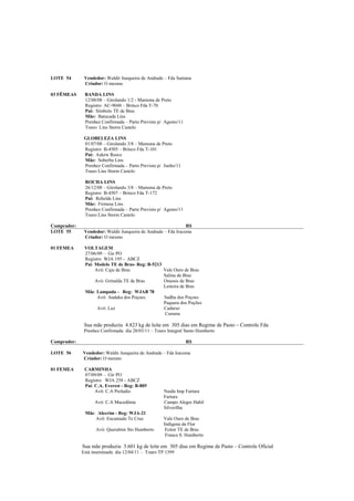 LOTE 54       Vendedor: Waldir Junqueira de Andrade – Fda Santana
              Criador: O mesmo

03 FÊMEAS     BANDA LINS
              12/08/08 – Girolando 1/2 - Mamona de Preto
              Registro AC-9048 – Brinco Fda T-70
              Pai: Símbolo TE de Bras
              Mãe: Batucada Lins
              Prenhez Confirmada – Parto Previsto p/ Agosto/11
              Touro Lins Storm Castelo

              GLOBELEZA LINS
              01/07/08 – Girolando 3/8 – Mamona de Preto
              Registro B-4505 – Brinco Fda T-101
              Pai: Askew Reece
              Mãe: Soberba Lins
              Prenhez Confirmada – Parto Previsto p/ Junho/11
              Touro Lins Storm Castelo

              ROCHA LINS
              26/12/08 – Girolando 3/8 – Mamona de Preto
              Registro B-4507 – Brinco Fda T-172
              Pai: Rebelde Lins
              Mãe: Firmesa Lins
              Prenhez Confirmada – Parto Previsto p/ Agosto/11
              Touro Lins Storm Castelo

Comprador:                                                     R$
LOTE 55       Vendedor: Waldir Junqueira de Andrade – Fda Iracema
              Criador: O mesmo

01 FEMEA      VOLTAGEM
              27/06/09 – Gir PO
              Registro WJA 195 - ABCZ
              Pai: Modelo TE de Bras- Reg: B-5213
                   Avô: Caju de Bras              Vale Ouro de Bras
                                                  Salina de Bras
                   Avó: Grinalda TE de Bras       Onassis de Bras
                                                  Leiteira de Bras
              Mãe: Lampada - Reg: WJAB 78
                    Avô: Andaka dos Poçoes.       Sadhu dos Poçoes
                                                  Paquera dos Poções
                    Avó: Luz                      Cadarso
                                                  Corneta

              Sua mãe produziu 4.823 kg de leite em 305 dias em Regime de Pasto – Controle Fda
              Prenhez Confirmada dia 28/03/11 – Touro Integral Santo Humberto

Comprador:                                                       R$

LOTE 56      Vendedor: Waldir Junqueira de Andrade – Fda Iracema
             Criador: O mesmo

01 FEMEA      CARMINHA
              07/09/09 – Gir PO
              Registro WJA 258 - ABCZ
              Pai: C.A. Everest - Reg: B-805
                   Avô: C.A Preludio                Naidu Imp Fartura
                                                    Fartura
                   Avó: C.A Macedônia               Campo Alegre Habil
                                                    Silverilha
              Mãe: Alecrim - Reg: WJA-21
                  Avô: Encantado Te Cruz            Vale Ouro de Bras
                                                    Indígena da Flor
                   Avó: Querubim Sto Humberto        Feitor TE de Bras
                                                     Franca S. Humberto

             Sua mãe produziu 3.601 kg de leite em 305 dias em Regime de Pasto – Controle Oficial
             Está inseminada dia 12/04/11 – Touro TP 1399
 