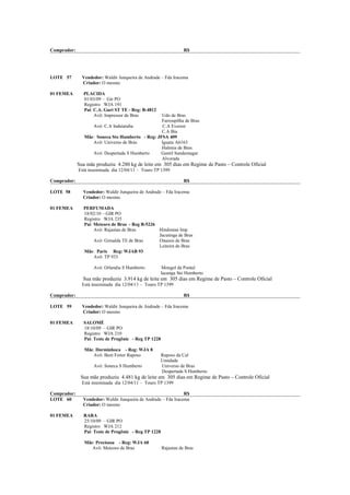 Comprador:                                                       R$




LOTE 57        Vendedor: Waldir Junqueira de Andrade – Fda Iracema
               Criador: O mesmo

01 FEMEA       PLACIDA
               01/03/09 – Gir PO
               Registro WJA 191
               Pai: C.A. Guri ST TE - Reg: B-4812
                    Avô: Impressor de Bras        Udo de Bras
                                                  Farroupilha de Bras
                   Avó: C.A Indaiatuba            C.A Everest
                                                  C.A Bia
                Mãe: Soneca Sto Humberto - Reg: JFSA 409
                   Avô: Universo de Bras          Iguatu A6163
                                                  Halenia de Bras.
                   Avó: Despertada S Humberto    Gentil Sundernagar
                                                  Alvorada
             Sua mãe produziu 4.280 kg de leite em 305 dias em Regime de Pasto – Controle Oficial
             Está inseminada dia 12/04/11 – Touro TP 1399

Comprador:                                                       R$

LOTE 58        Vendedor: Waldir Junqueira de Andrade – Fda Iracema
               Criador: O mesmo

01 FEMEA       PERFUMADA
               18/02/10 – GIR PO
               Registro WJA 235
               Pai: Meteoro de Bras - Reg B-5226
                    Avô: Rajastan de Bras        Hindostan Imp
                                                 Jacutinga de Bras
                    Avó: Grinalda TE de Bras     Onassis de Bras
                                                 Leiteira de Bras
               Mãe: Paris Reg: WJAB 93
                    Avô: TP 933

                    Avó: Orlandia S Humberto          Mongol da Pontal
                                                      Iacanga Sto Humberto
               Sua mãe produziu 3.914 kg de leite em 305 dias em Regime de Pasto – Controle Oficial
               Está inseminada dia 12/04/11 – Touro TP 1399

Comprador:                                                       R$

LOTE 59        Vendedor: Waldir Junqueira de Andrade – Fda Iracema
               Criador: O mesmo

01 FEMEA       SALOMÉ
               18/10/09 – GIR PO
               Registro WJA 210
               Pai: Teste de Progênie - Reg TP 1228

                Mãe: Dorminhoca - Reg: WJA 8
                   Avô: Bem Feitor Raposo             Raposo da Cal
                                                      Umidade
                    Avó: Soneca S Humberto            Universo de Bras
                                                      Despertada S Humberto
              Sua mãe produziu 4.481 kg de leite em 305 dias em Regime de Pasto – Controle Oficial
               Está inseminada dia 12/04/11 – Touro TP 1399

Comprador:                                                      R$
LOTE 60        Vendedor: Waldir Junqueira de Andrade – Fda Iracema
               Criador: O mesmo

01 FEMEA       RARA
               25/10/09 – GIR PO
               Registro WJA 212
               Pai: Teste de Progênie - Reg TP 1228

                Mãe: Precisosa - Reg: WJA 60
                   Avô: Meteoro de Bras               Rajastan de Bras
 